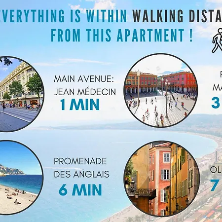 Nestor&jeeves - Cocoa - - Near Apartamento