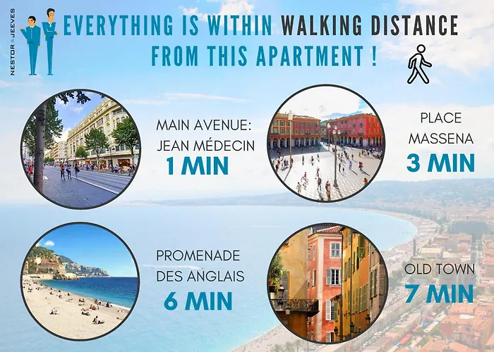 Nestor&jeeves - Cocoa - - Near شقة